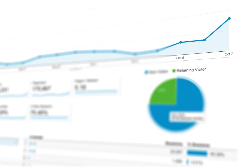 ai data analysis dashboard