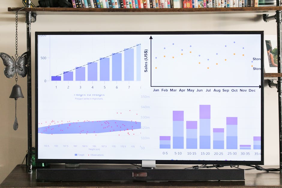 data visualization with charts and graphs on screen