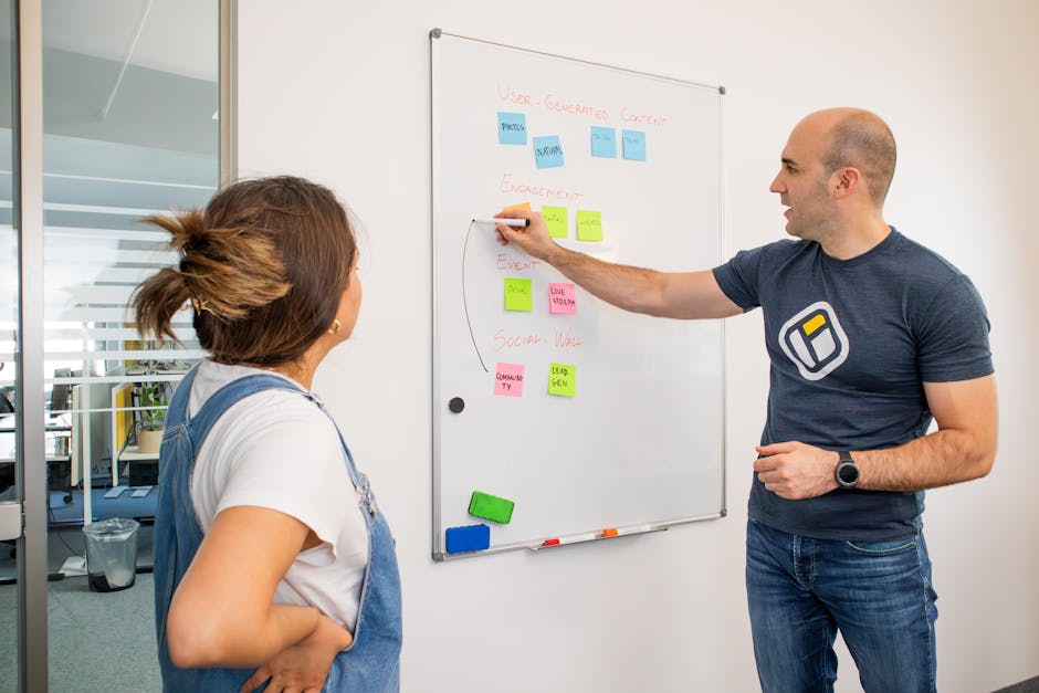 team brainstorming office whiteboard