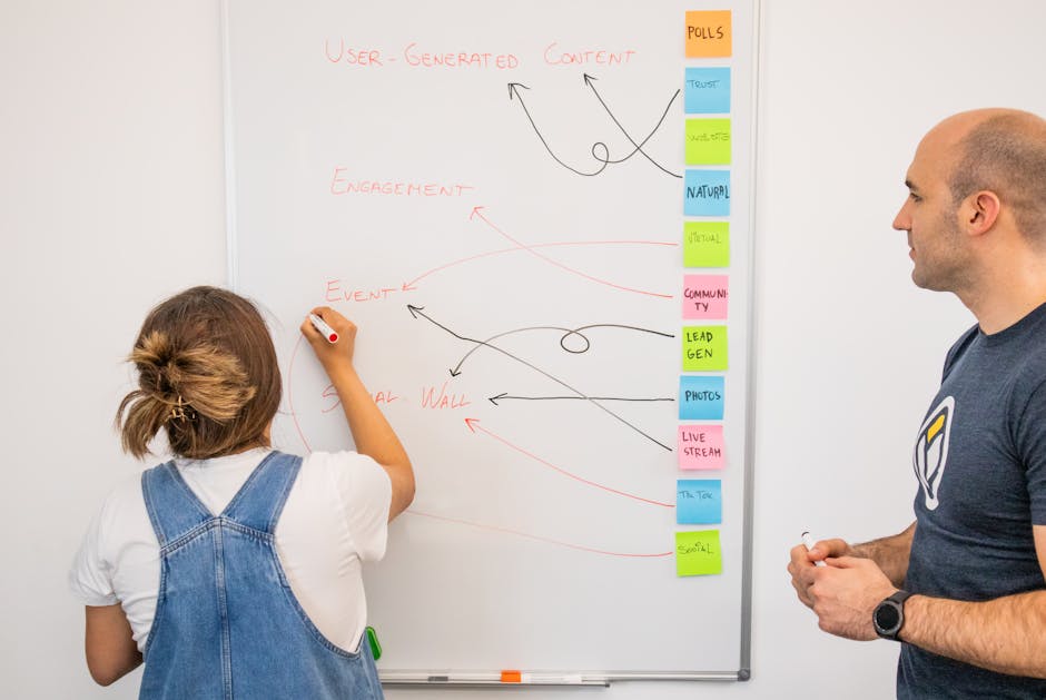 team collaboration planning content